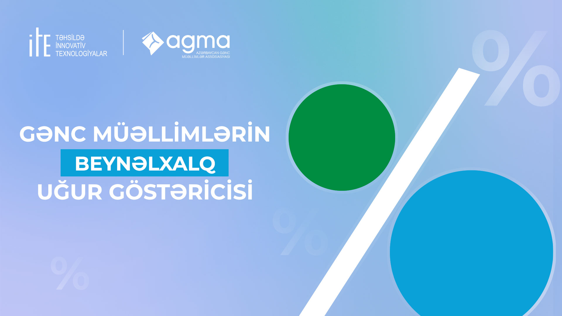 Azərbaycanda Gənc Müəllimlərin 73%-lik Uğur Nəticəsi!